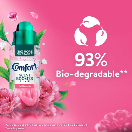 Comfort Botanical Scent Booster First Blooms 