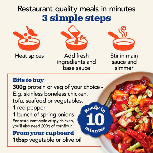The Spice Tailor Korean Bbq Sauce Kit 