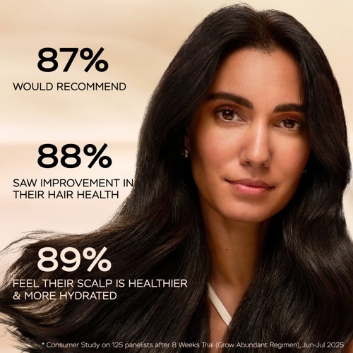 Pantene Grow Abundant Conditioner 
