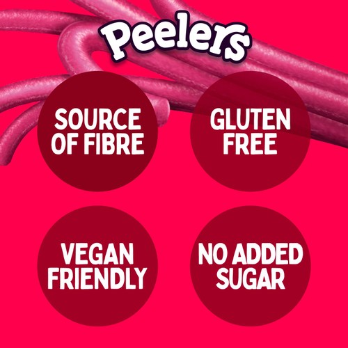 Fruit Bowl Raspberry Peelers 
