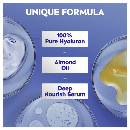 NIVEA Rich Nourishing Body Lotion For Dry Skin