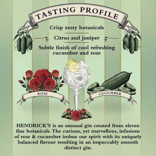 Hendrick's Gin