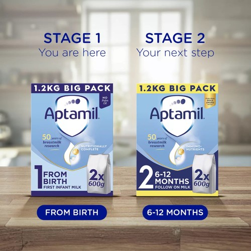 Aptamil 1 First Infant Baby Milk Formula Powder from Birth Big Pack