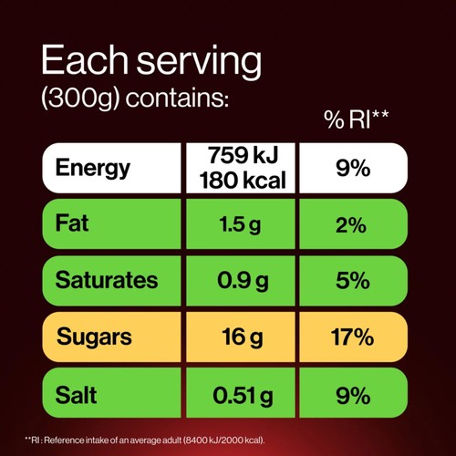 GetPro Strawberry & Raspberry High Protein Yoghurt Drink 
