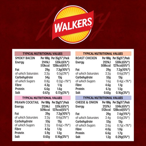 Walkers Meaty Variety Crisps   14 x 25g
