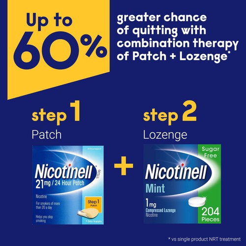 Nicotinell Stop Smoking Aid Nicotine Lozenge 1mg Mint