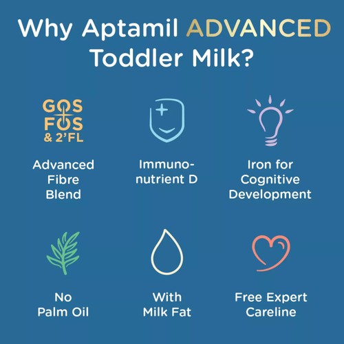 Aptamil Advanced 3 Toddler Milk Formula Powder 1-3 Years