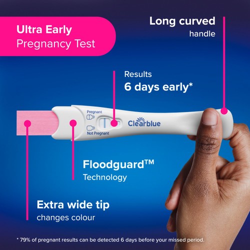 Clearblue Digital and Visual Pregnancy Test Kit, Triple Check, 3 Tests