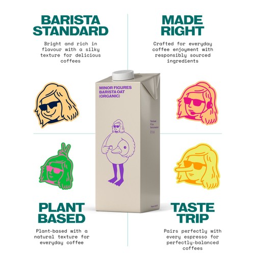 Minor Figures Barista Organic Oat 1L