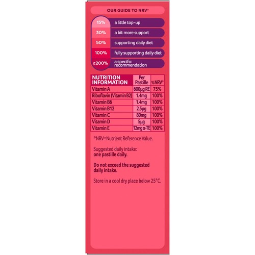 Bassetts 12-18 Multivitamins Summer Berries 30 Gummies