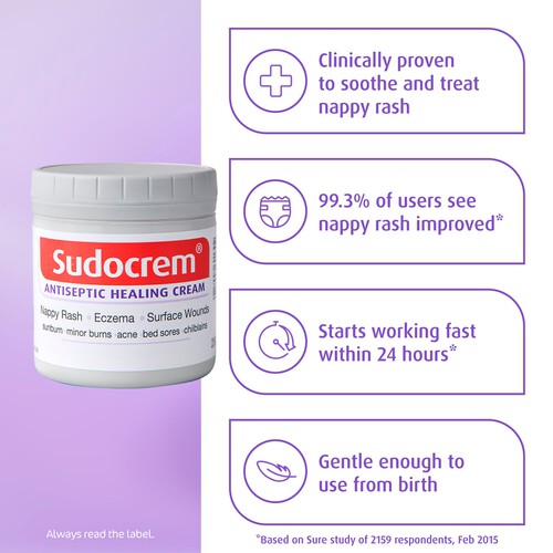 Sudocrem Antiseptic Healing Cream