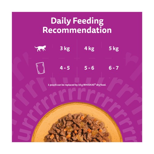 Whiskas 1+ Cat Pouches Superfoods With Poultry In Jelly