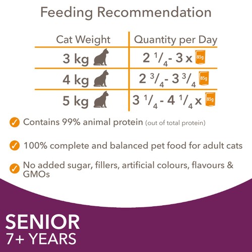 Iams Delights Senior 7+ Cat Land & Sea Collection Pouches In Jelly
