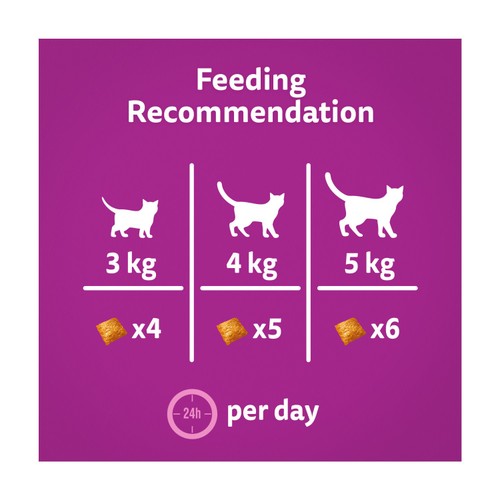 Whiskas Relax & Unwind Cat Treats 