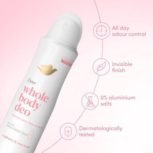 Dove Raspberry & Rose Whole Body Deodorant Spray 48H 150Ml