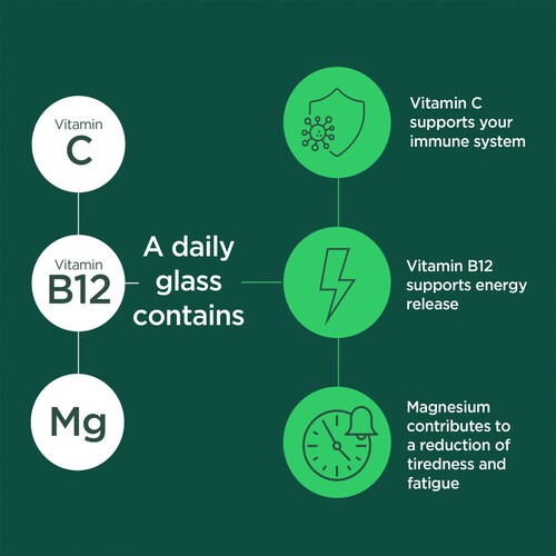 Berocca Energy Food Supplement Mango Effervescent Tablets