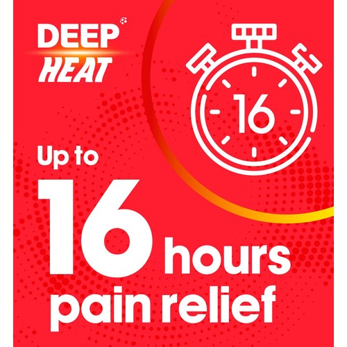 Deep Heat Well Patch       