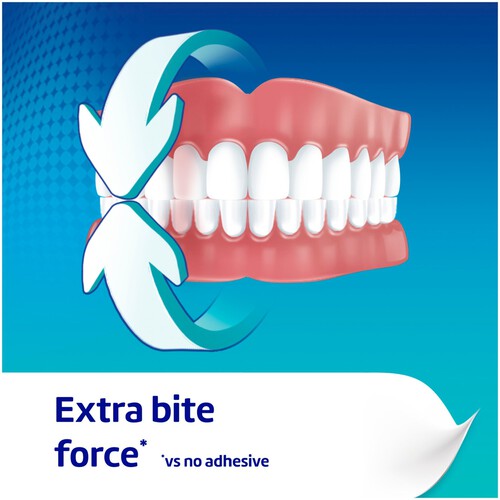 Poligrip Denture Fixative Cream Flavour Free 