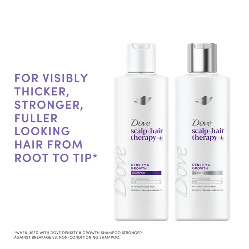 Dove Shampoo Density & Growth 