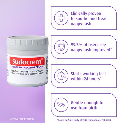 Sudocrem Antiseptic Healing Cream