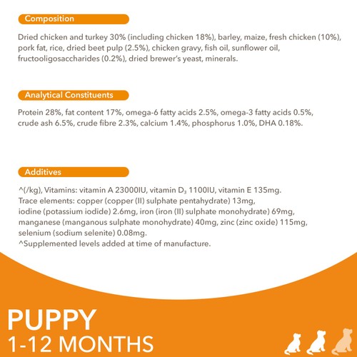 Iams For Vitality Puppy 1 - 12 Months With Fresh Chicken
