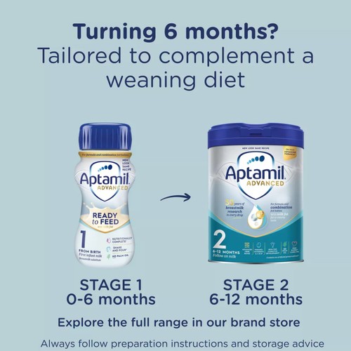 Aptamil Advanced 1 First Infant Milk From Birth 4 x 200ml