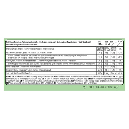 Magnum Mini Mint Ice Cream Sticks 6 x 55ml