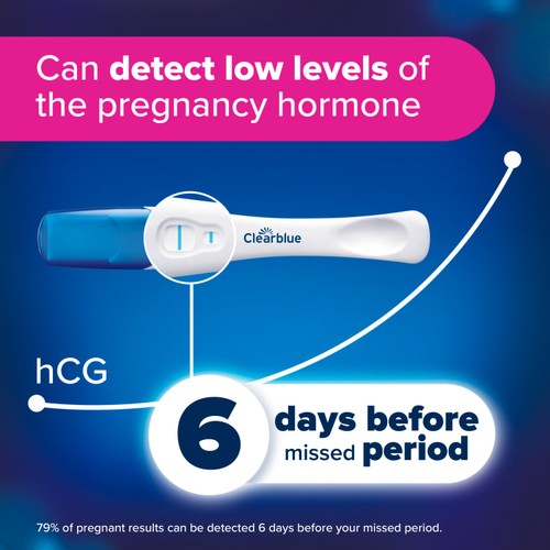Clearblue Early Detection Pregnancy Test, 2 Tests