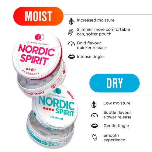 Tropical Mix Nicotine Pouches | Nordic Spirit Australia