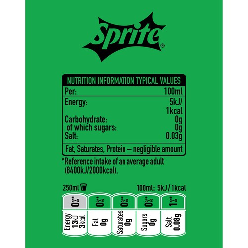 Sprite Zero Sugar