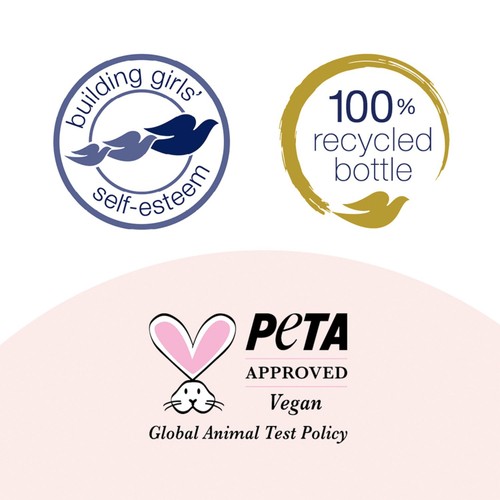 Dove Pro Age Nourishing Body Cream 400ml