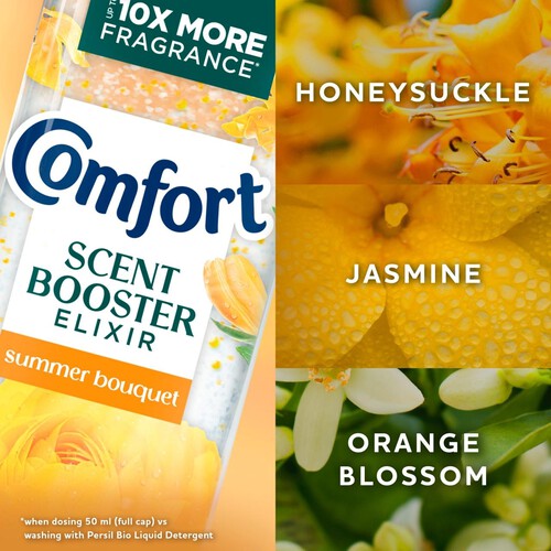 Comfort Scent Booster Elixir Summer Bouquet 