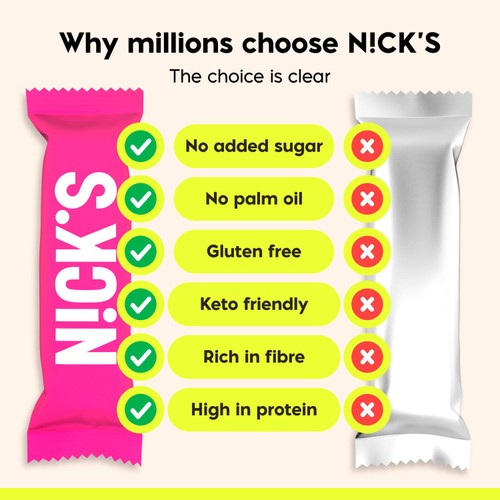 Nick's Chocolate Protein Wafer 40g