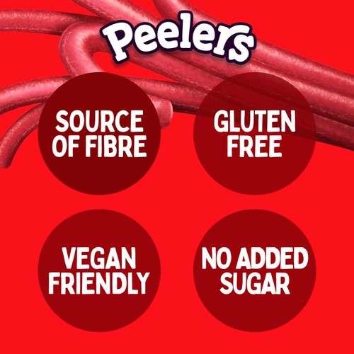 Fruit Bowl Strawberry Peelers 