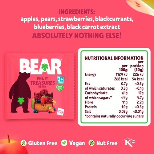 Bear Fruit Treasures Berry
