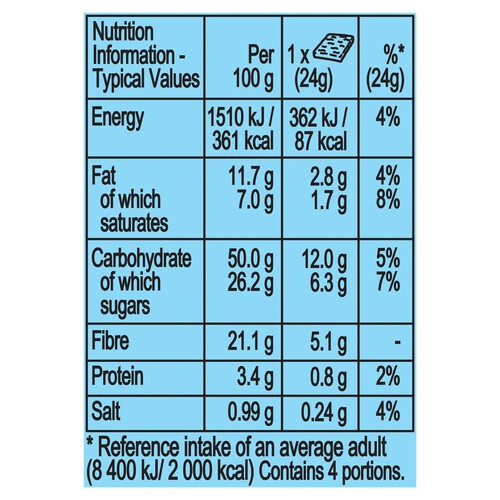 Fibre One Snack Bars Birthday Cake Squares Snack Bars