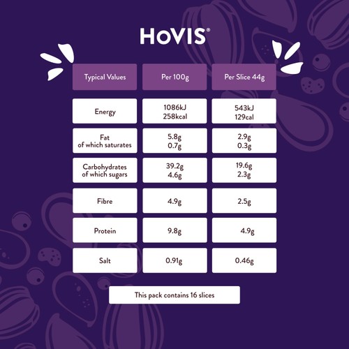 Hovis Seeded Batch Bread