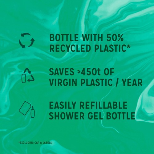 Radox Shower Gel Feel Refreshed 675ml