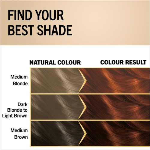 Schwarzkopf Oleo Intense Permanent Hair Dye 5-77 Glossy Auburn