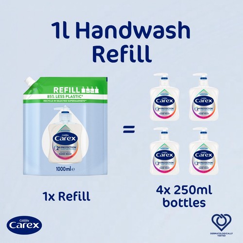 Carex Moisture Handwash Refill Pack 
