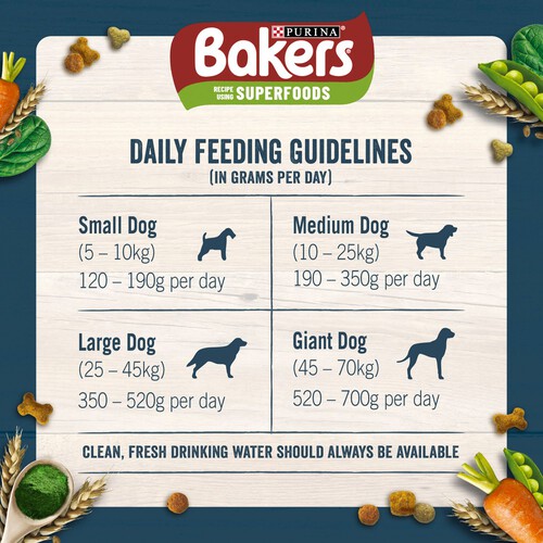 Bakers Adult Dry Dog Food Chicken & Veg 