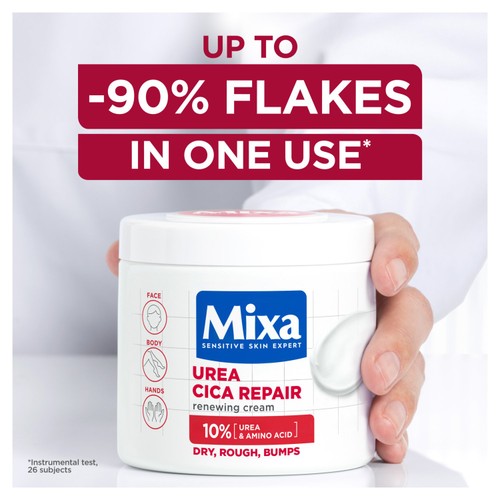 Mixa Renewing Cream 10% Urea & Amino Acid 400ml