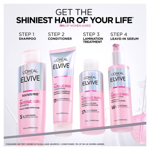 L'Oreal Paris Elvive Glycolic Gloss Shampoo 