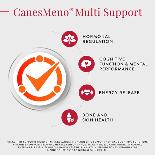Canesmeno Multi Support Tablets 30s