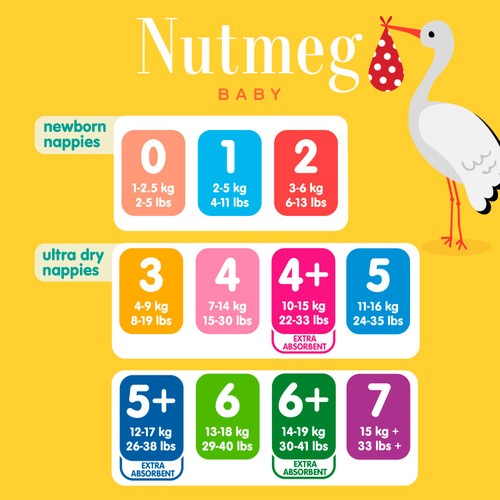 Nutmeg Newborn Premature Nappies Size 0 x 24 Pack