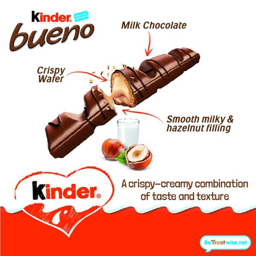 Kinder Bueno Milk Chocolate & Hazelnut Twin Finger Bar