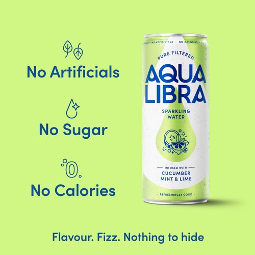 Aqua Libra Cucumber Mint And Lime 