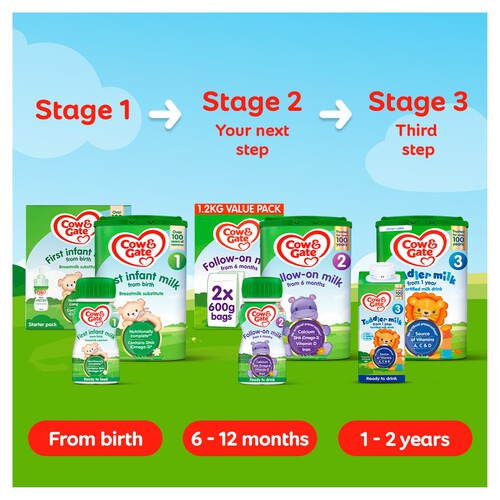 Cow & Gate 1 First Baby Milk Formula From Birth