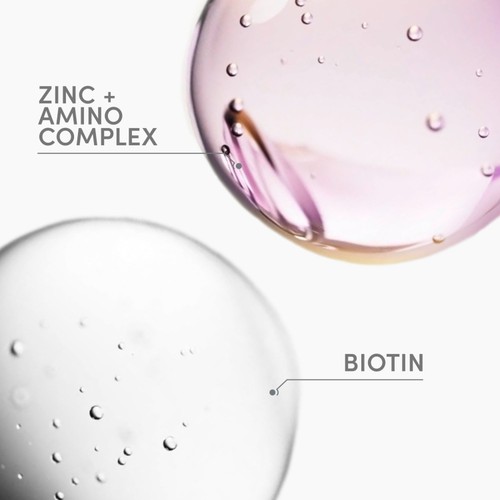 Dove Shampoo Density & Growth 