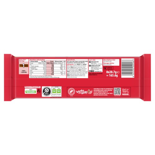 Kitkat 2 Finger Cookie Dough Flavour 8 x 20.7g
